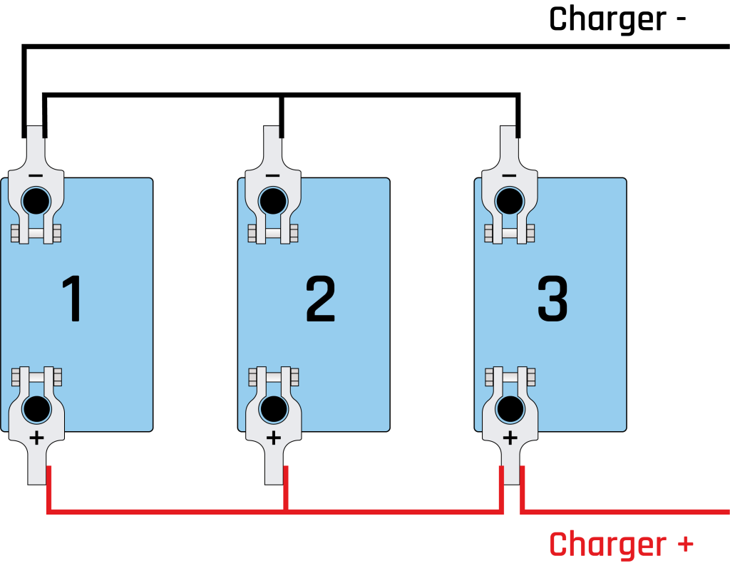 Skyllermarks diagonal wiring for charging three batteries